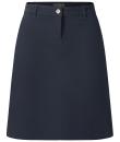 Ink Navy